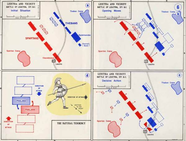 레욱트라 전투에서 구현된 사선대형